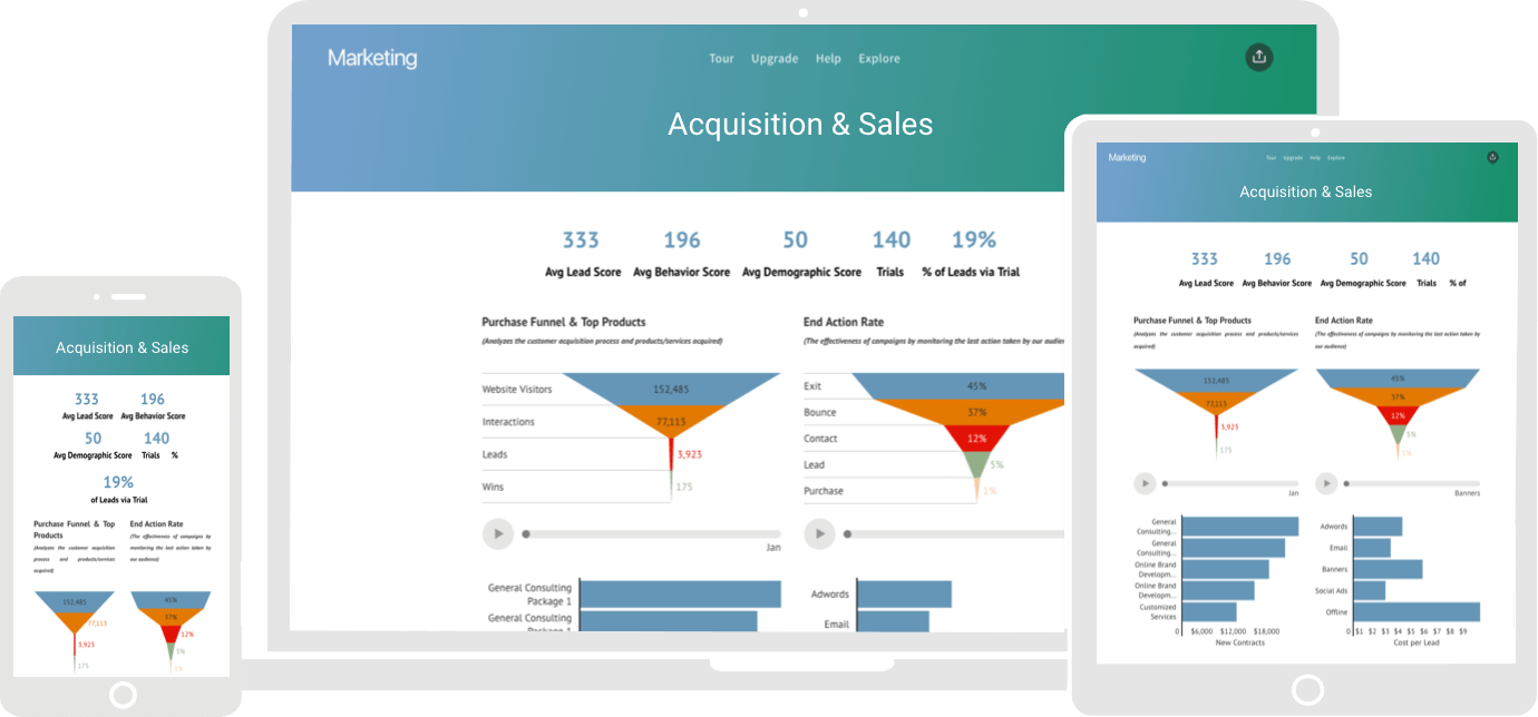Embed charts